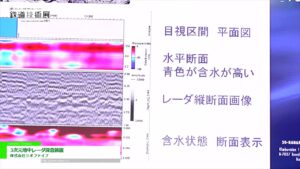 [鉄道技術展 2021] 3次元地中レーダ探査装置 – 株式会社ジオファイブ