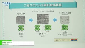 [下水道展’24東京] UEX製フラットバー – 株式会社UEX