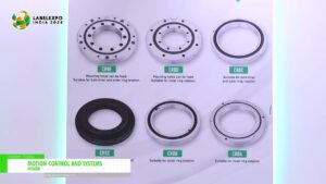 [Labelexpo India 2024] モーションコントロールとシステム – HIWIN