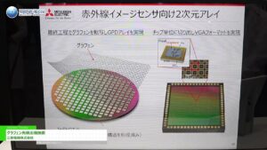 [nano tech 2024 第23回 国際ナノテクノロジー総合展・技術会議] グラフェン光検出機技術 – 三菱電機株式会社
