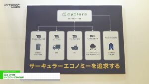 [第19回 スマートエネルギーWeek【春】] Eco Draft – サイクラーズ株式会社