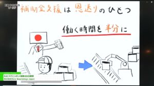 [第35回 日本 ものづくり ワールド] ものづくりニッポン!補助金応援隊 – 株式会社New Beginnings Japan